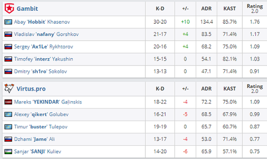 KPL赛事发展战略揭秘：未来前景与突破之道